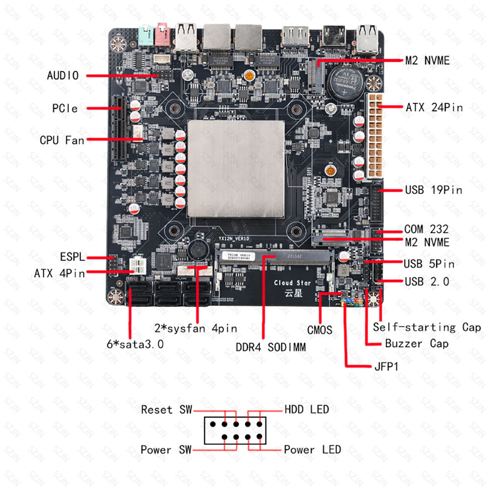 Scheda Madre Mini ITX Intel N1 - Sodimm Ddr4 recensione e prezzo