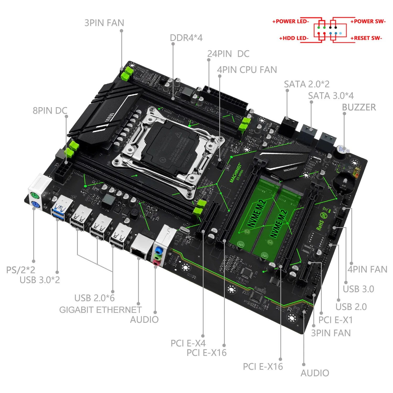 MACHINIST E5 MR9A V1.0 X99 Sup - Server Memory Ddr4 recensione e prezzo