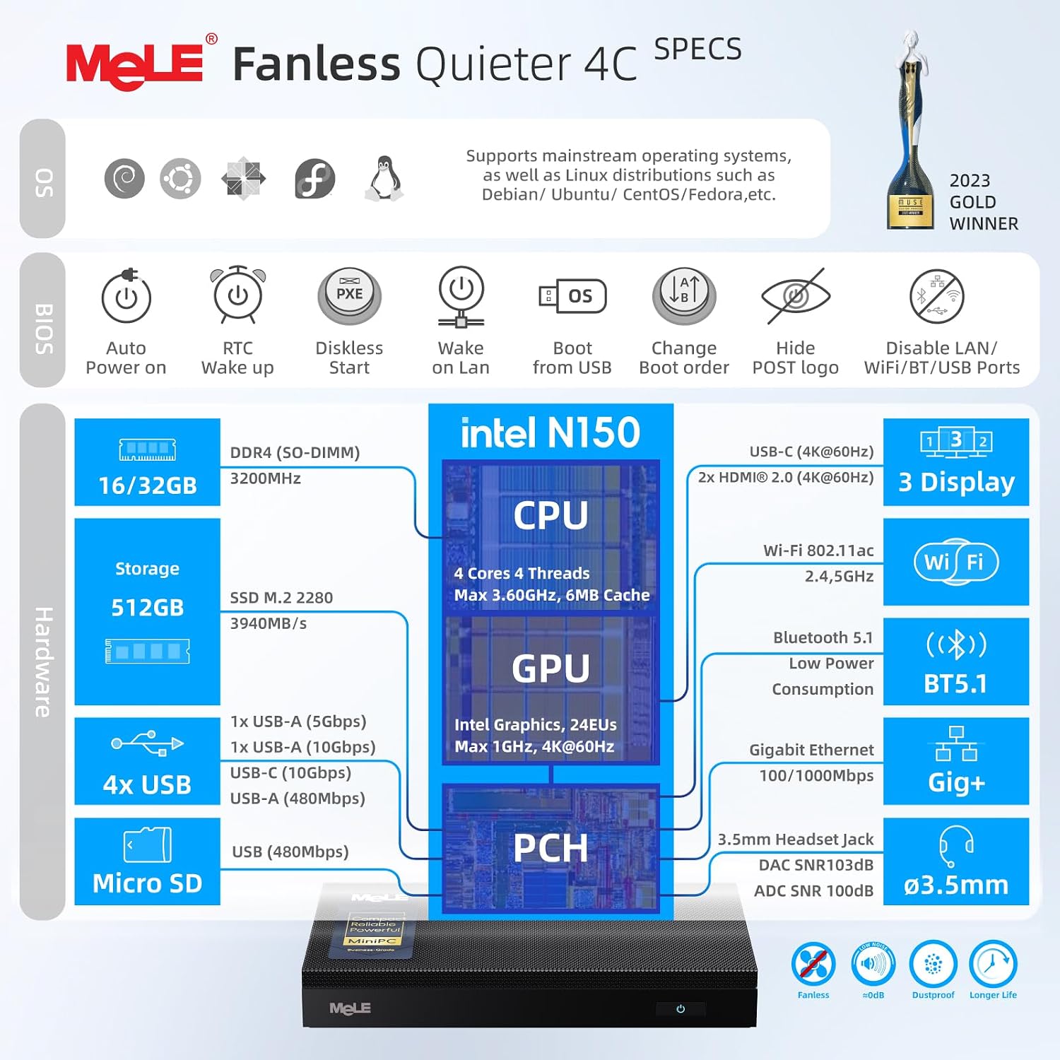 MeLE Quieter4C N150 Mini PC Fa - Ddr4 Desktop Ram recensione e prezzo