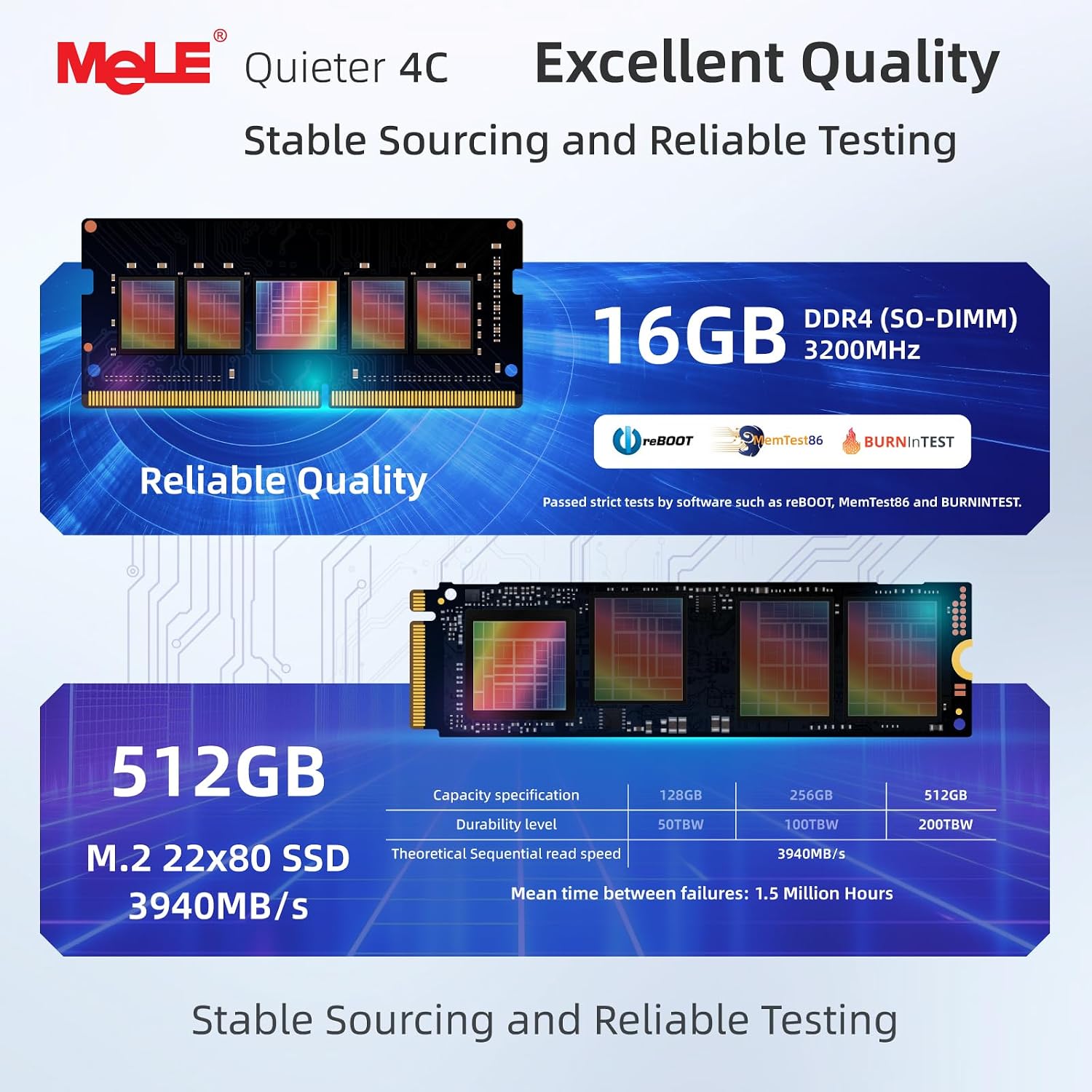 MeLE Quieter4C N150 Mini PC Fa - Ddr4 Desktop Ram recensione e prezzo