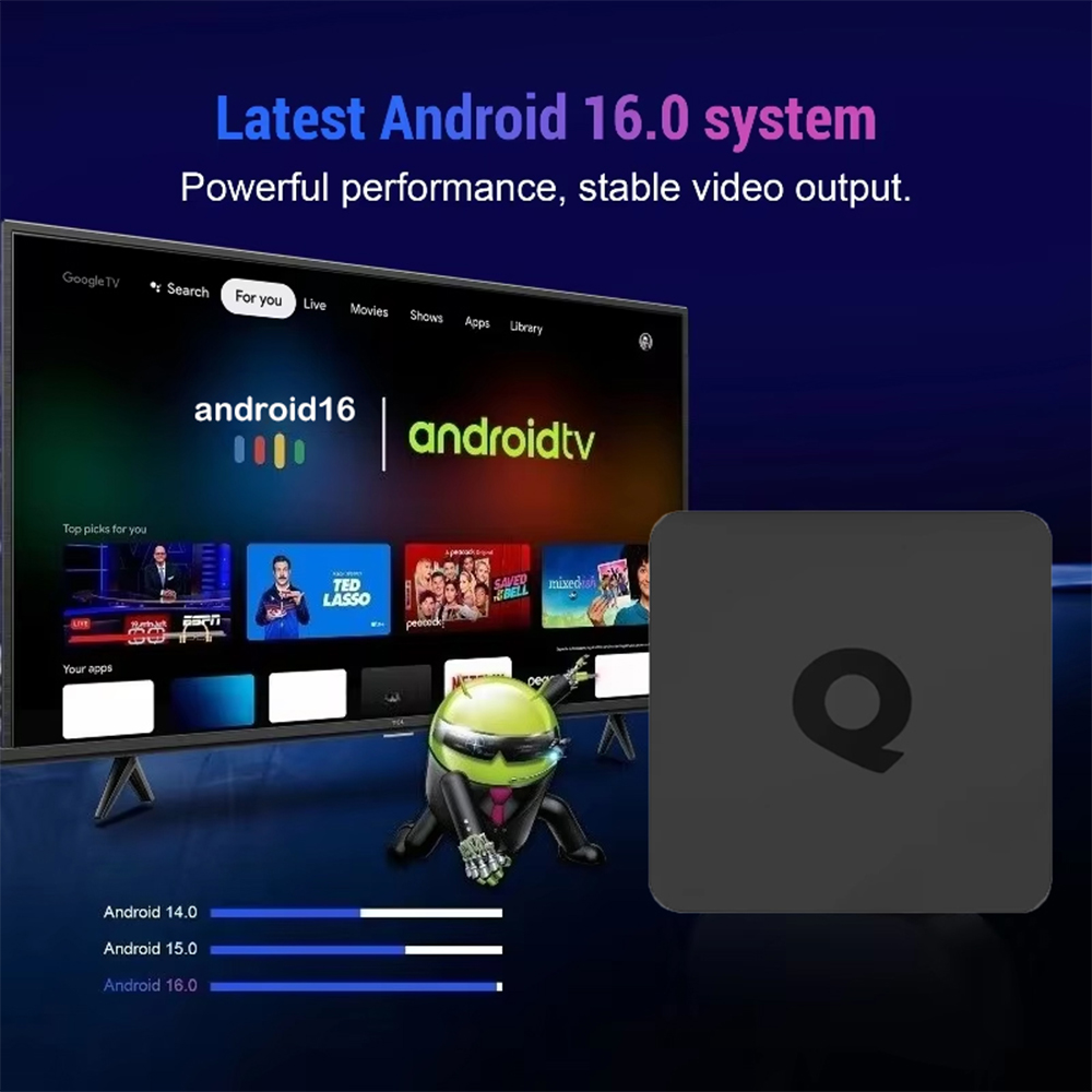 Smart TV Box 2026 Q1 RK3158 An - Ddr3 8Gb recensione e prezzo