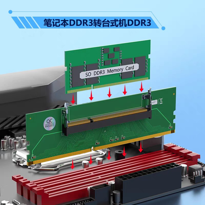 Scheda Adattatore da SO-DIMM a - Sodimm Ddr4 recensione e prezzo