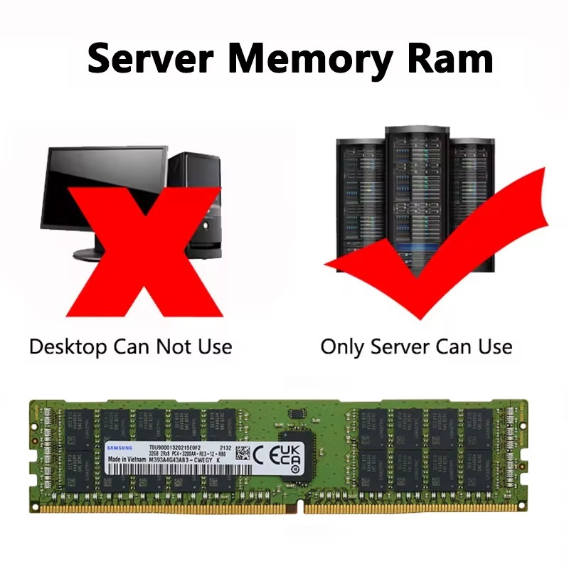 Memoria Server SAMSUNG DDR4 RA - Ddr4 2400Mhz recensione e prezzo